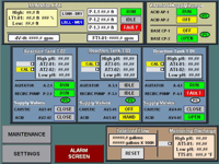 Wastech HelpNet™ Web-Based Maintenance Support